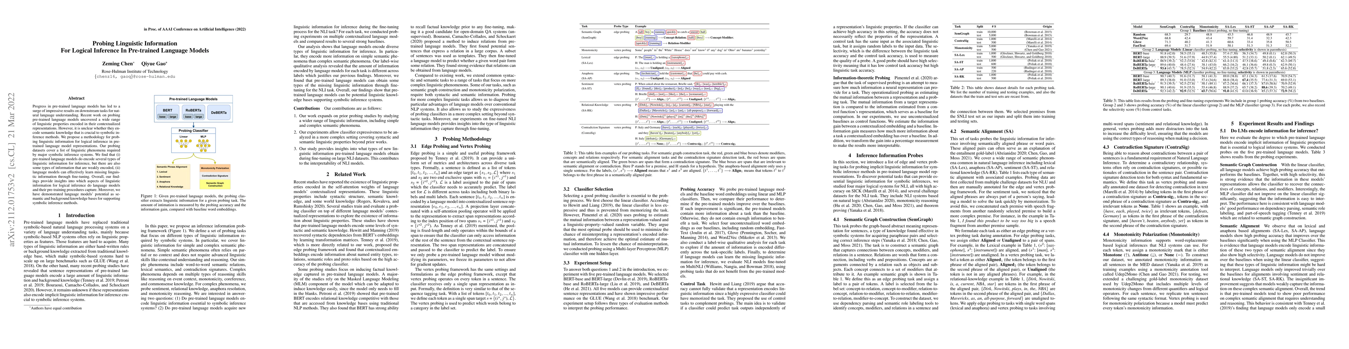 Thumbnail for Probing Linguistic Information For Logical Inference In Pre-trained
  Language Models
