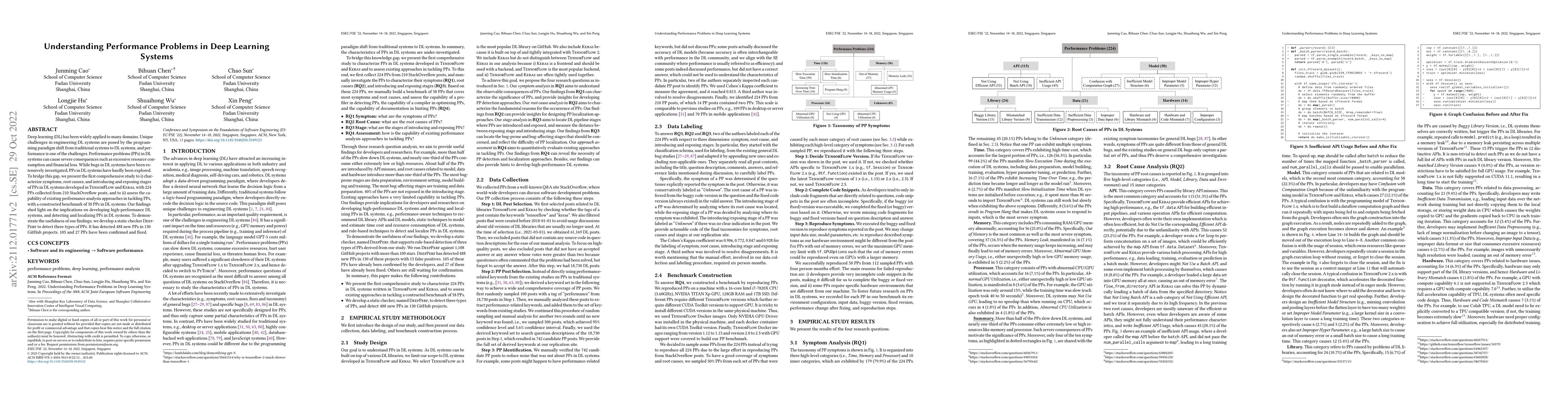 Thumbnail for Understanding Performance Problems in Deep Learning Systems