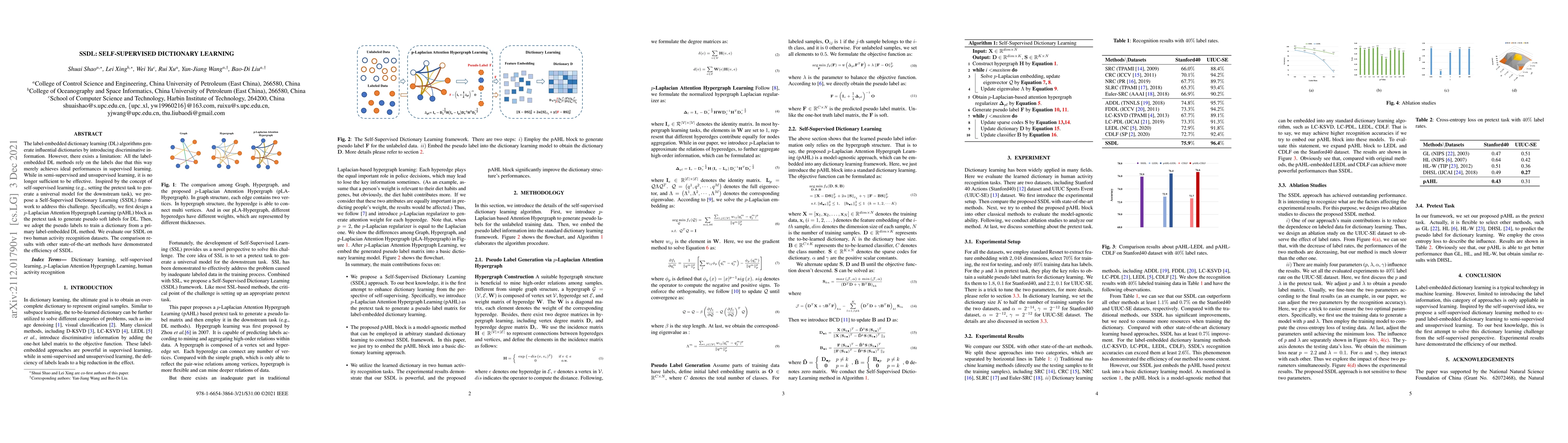 Thumbnail for SSDL: Self-Supervised Dictionary Learning