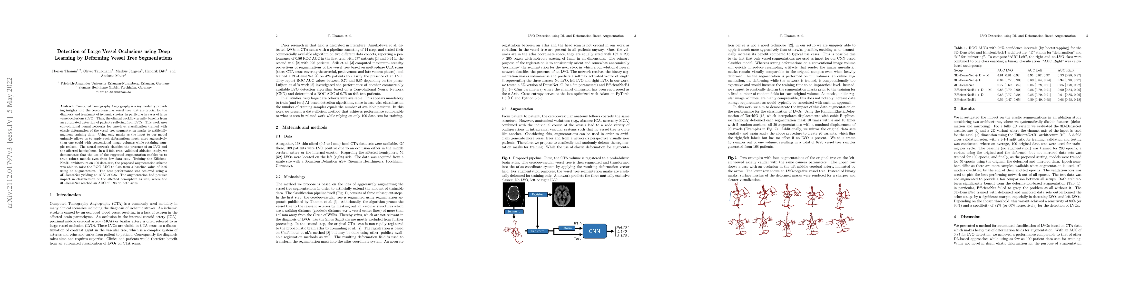 Thumbnail for Detection of Large Vessel Occlusions using Deep Learning by Deforming
  Vessel Tree Segmentations