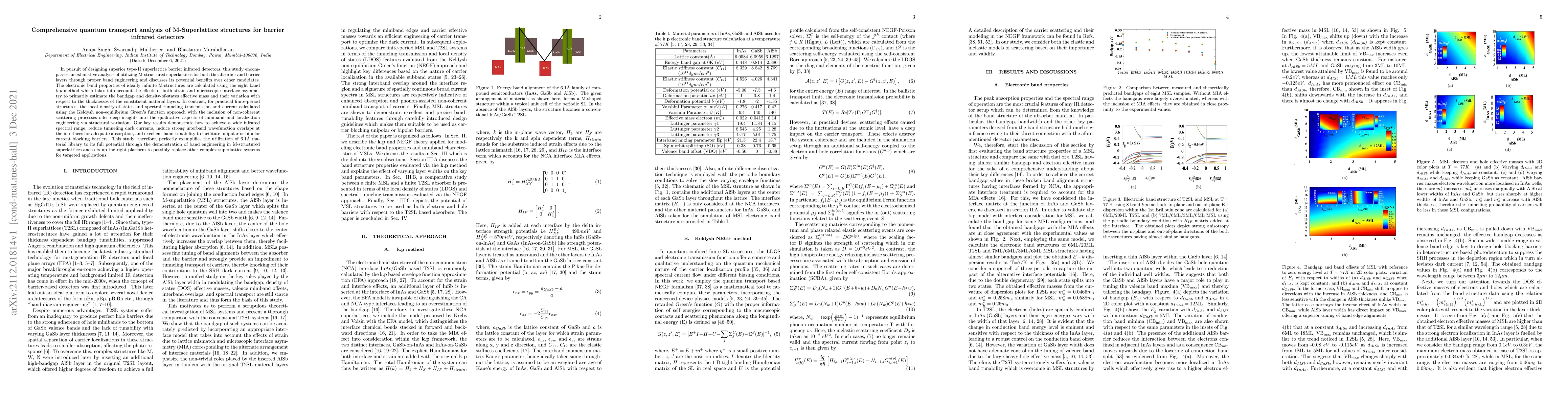 Thumbnail for Comprehensive quantum transport analysis of M-Superlattice structures
  for barrier infrared detectors