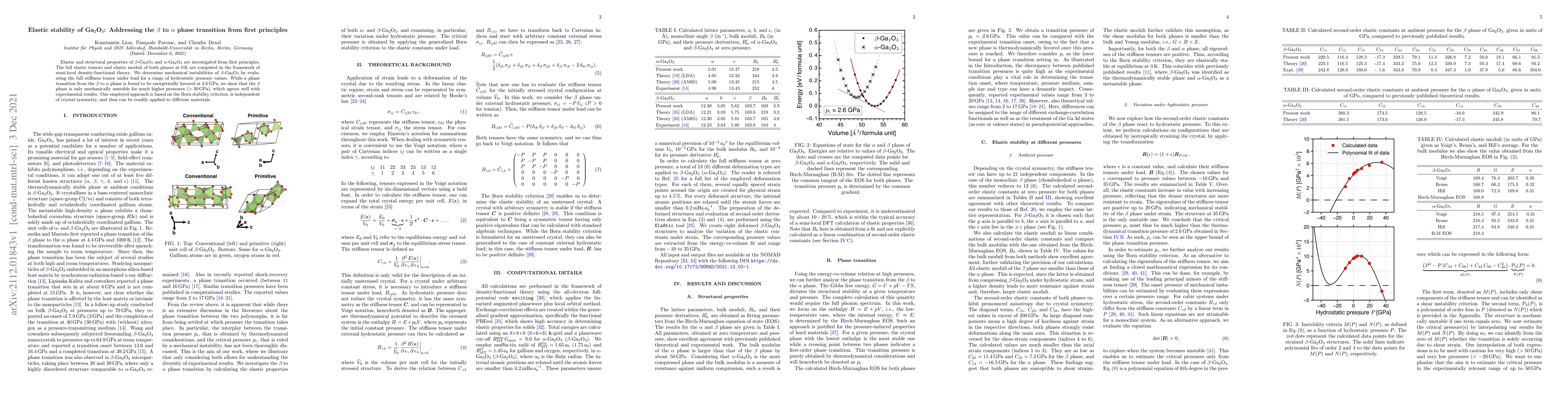 Thumbnail for Elastic stability of Ga$_2$O$_3$: Addressing the $\beta$ to $\alpha$
  phase transition from first principles