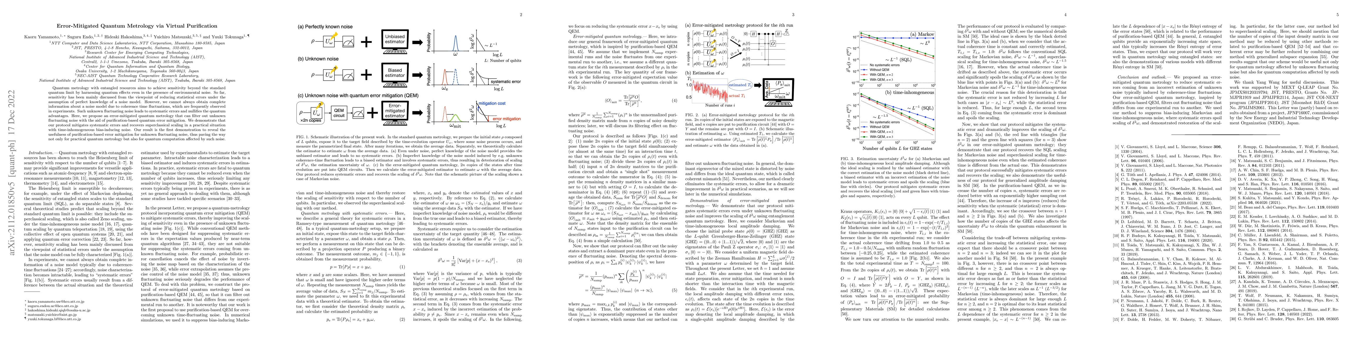 Thumbnail for Error-Mitigated Quantum Metrology via Virtual Purification