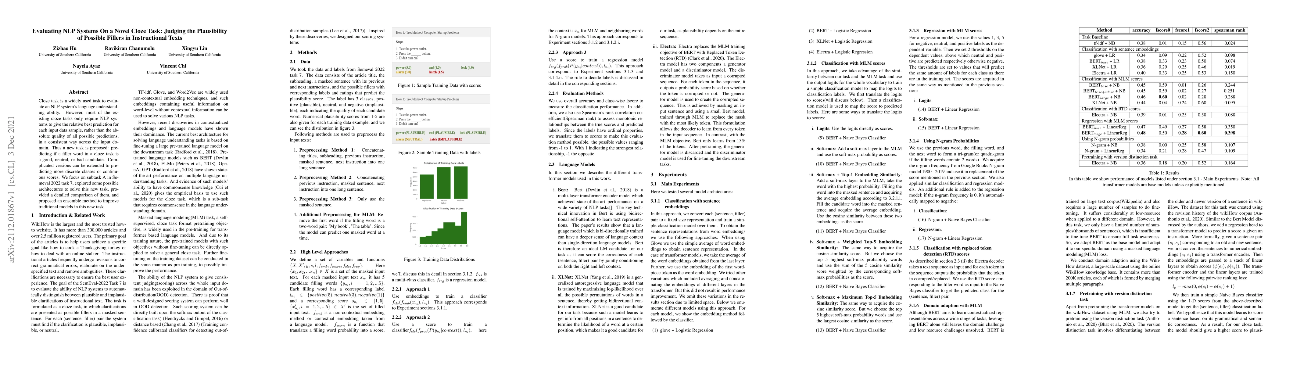 Thumbnail for Evaluating NLP Systems On a Novel Cloze Task: Judging the Plausibility
  of Possible Fillers in Instructional Texts