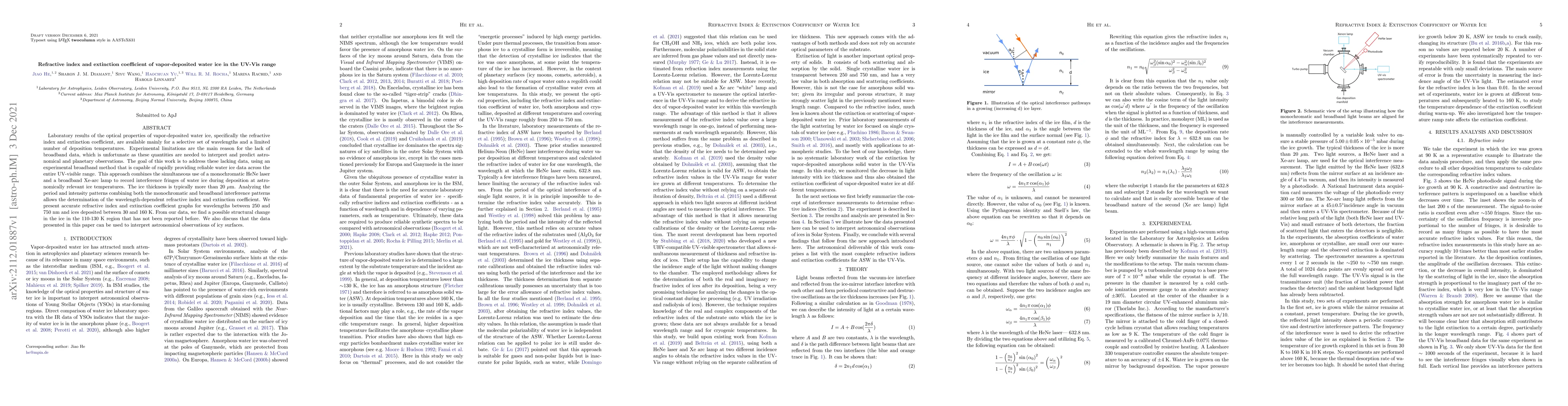 Thumbnail for Refractive index and extinction coefficient of vapor-deposited water ice
  in the UV-Vis range