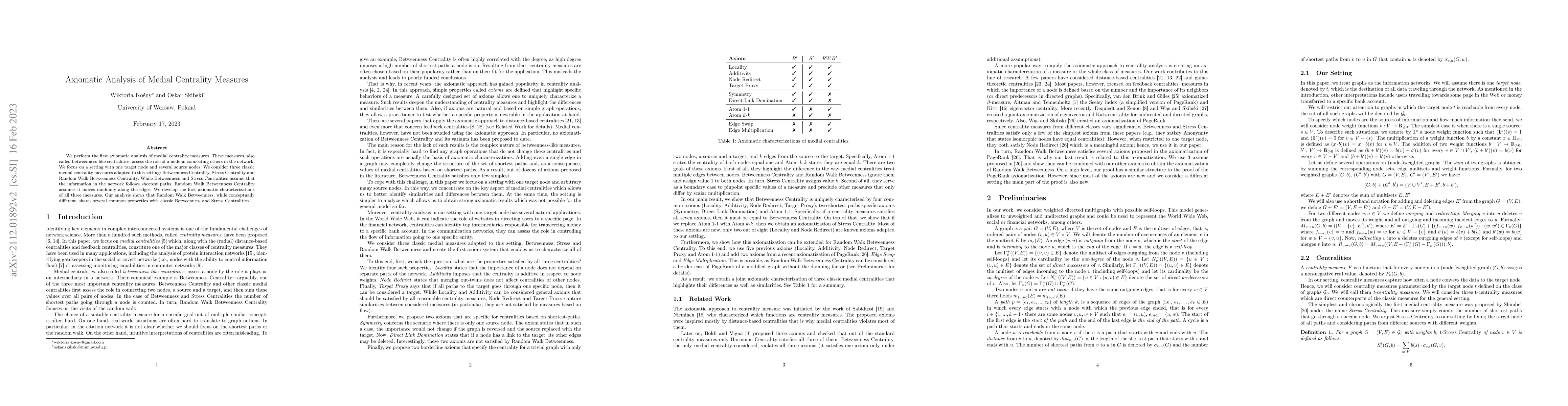 Thumbnail for Axiomatic Analysis of Medial Centrality Measures
