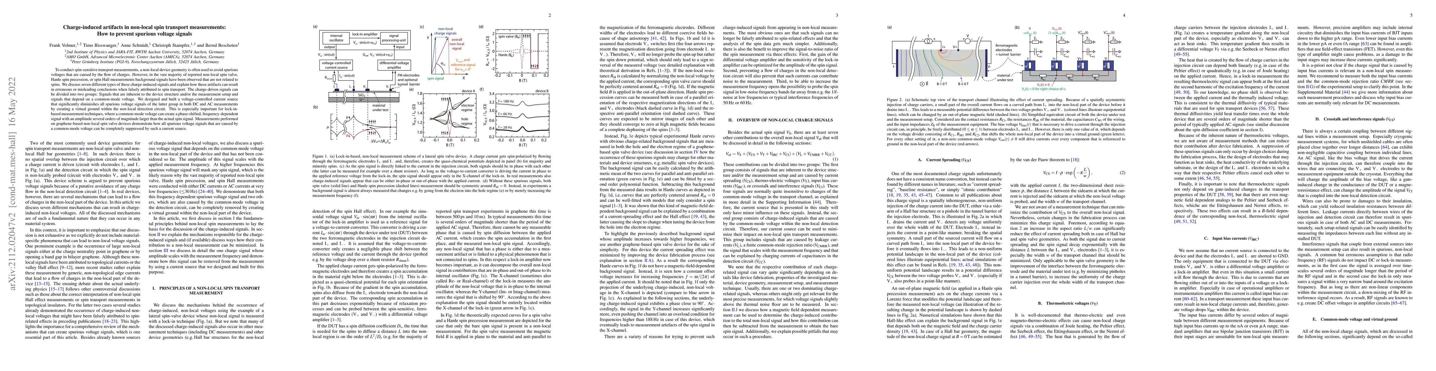Thumbnail for Charge-induced artifacts in non-local spin transport measurements: How
  to prevent spurious voltage signals