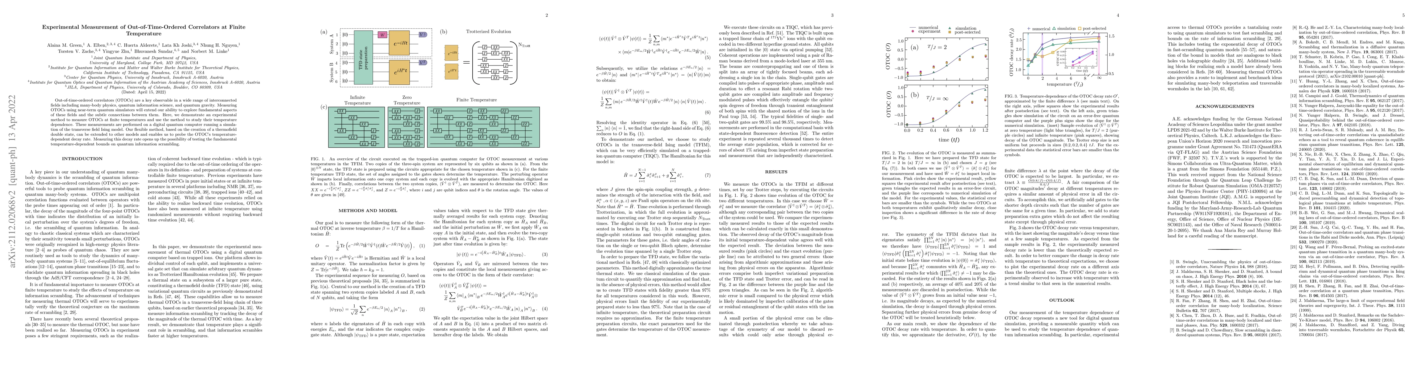 Thumbnail for Experimental Measurement of Out-of-Time-Ordered Correlators at Finite
  Temperature