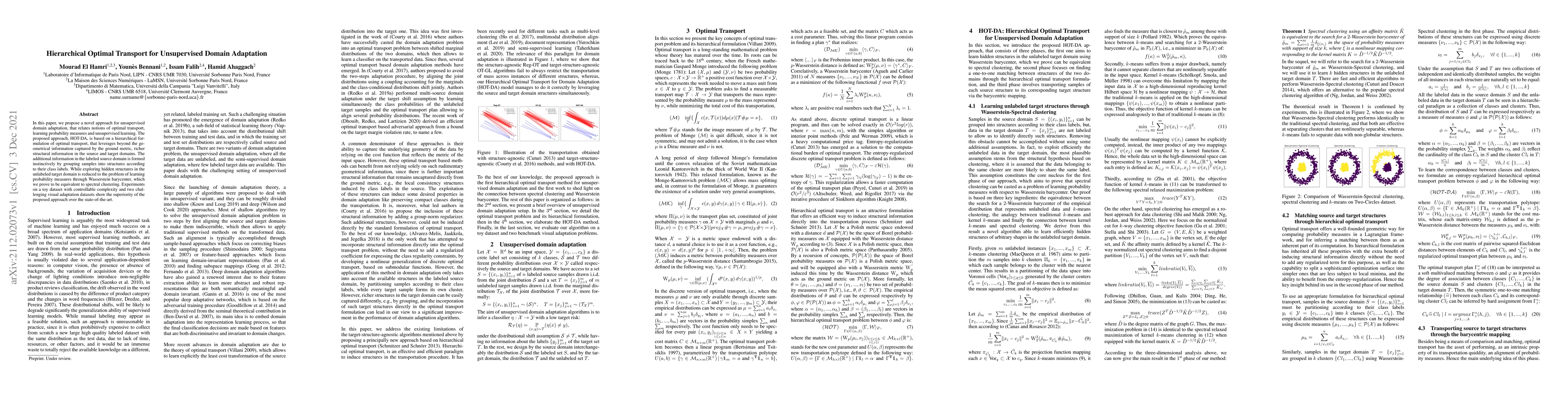 Thumbnail for Hierarchical Optimal Transport for Unsupervised Domain Adaptation