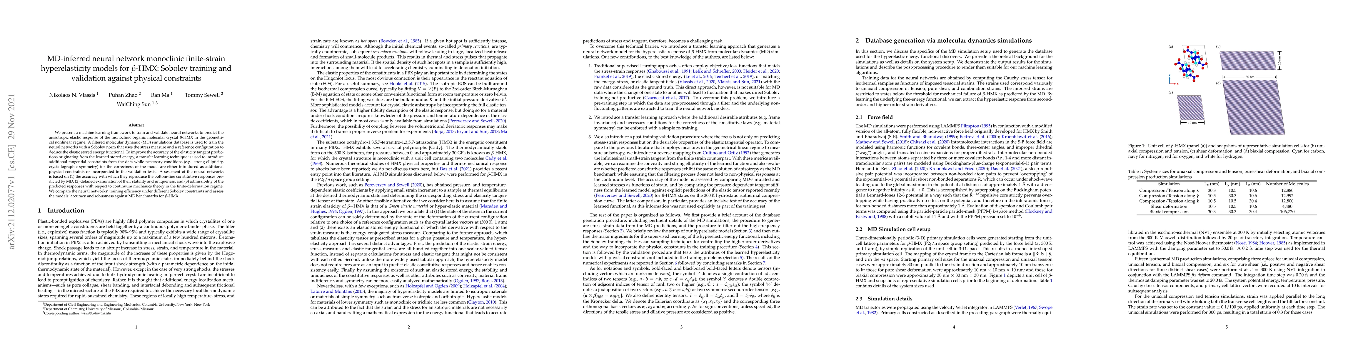 Thumbnail for MD-inferred neural network monoclinic finite-strain hyperelasticity
  models for $\beta$-HMX: Sobolev training and validation against physical
  constraints