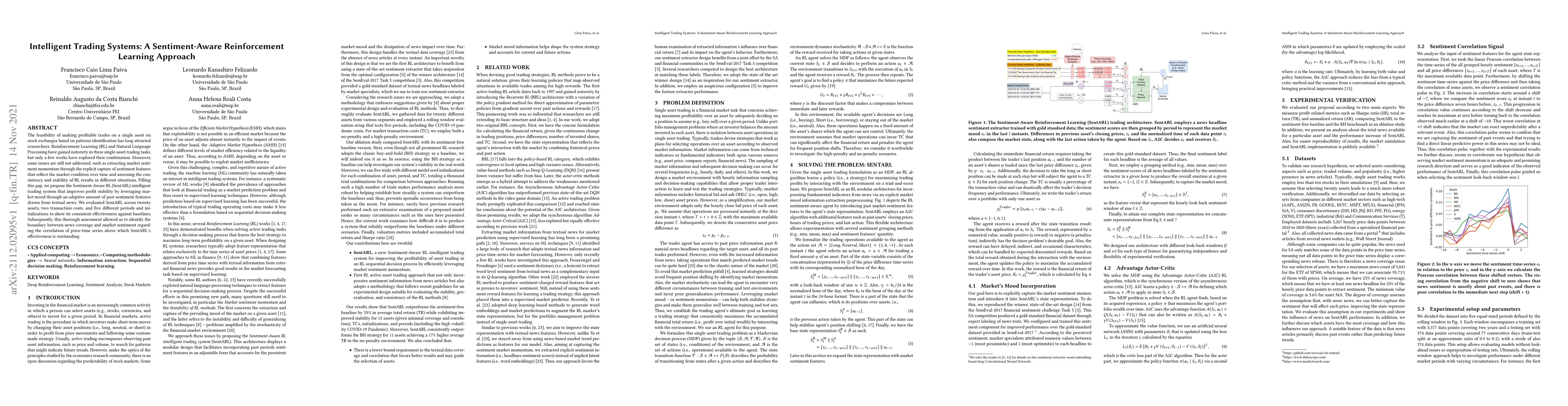 Thumbnail for Intelligent Trading Systems: A Sentiment-Aware Reinforcement Learning
  Approach