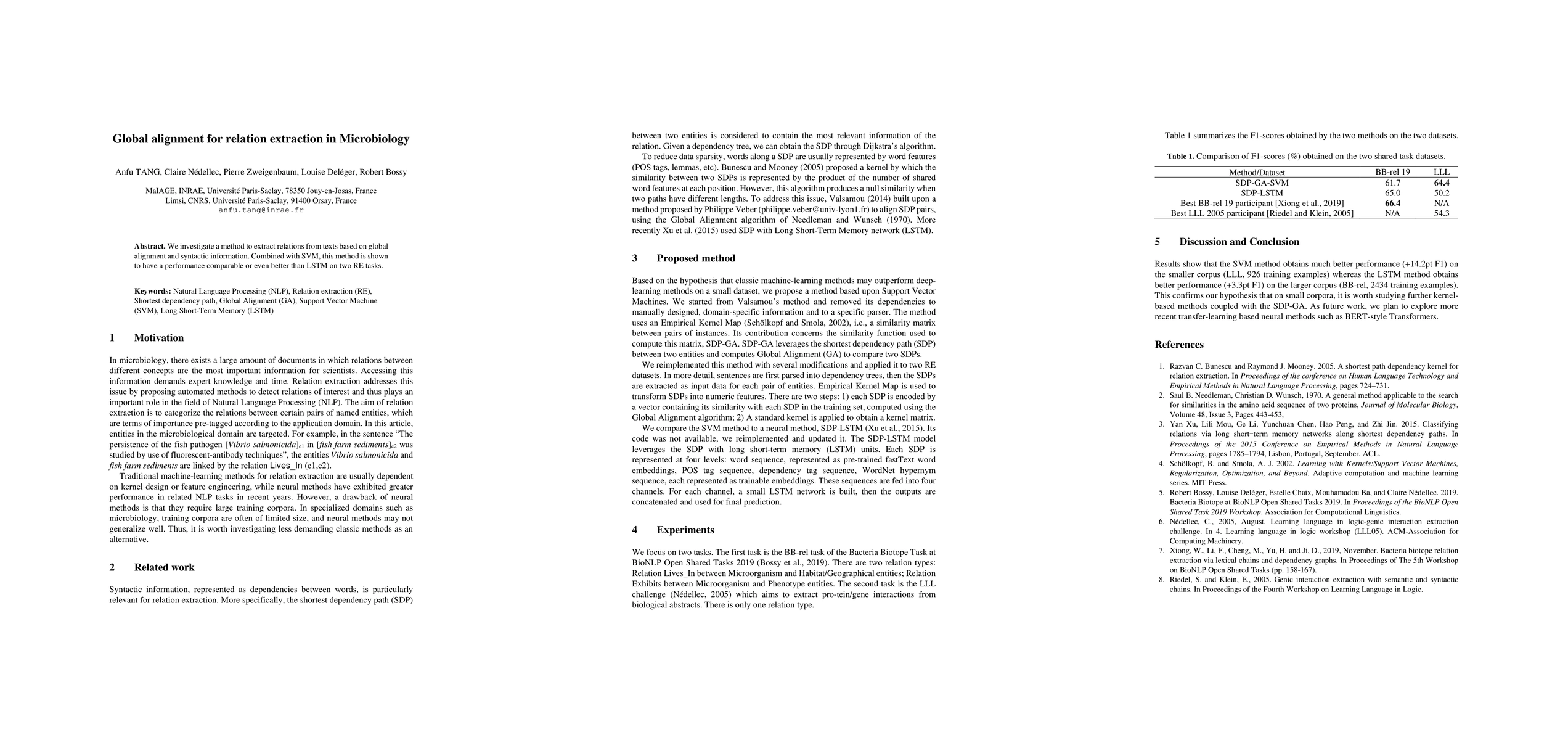 Thumbnail for Global alignment for relation extraction in Microbiology
