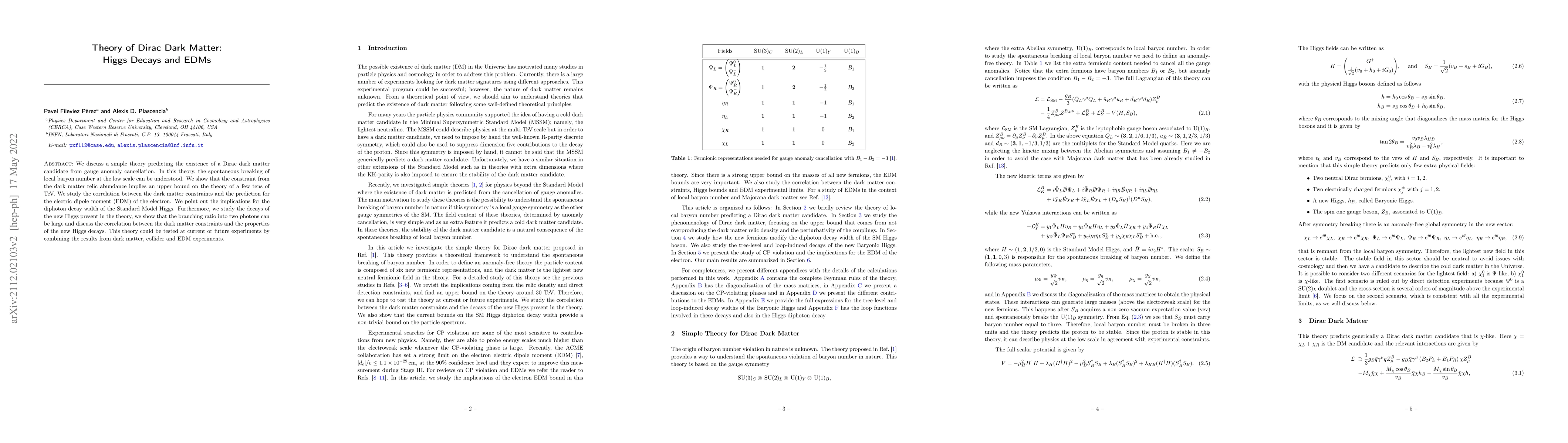 Thumbnail for Theory of Dirac Dark Matter: Higgs Decays and EDMs
