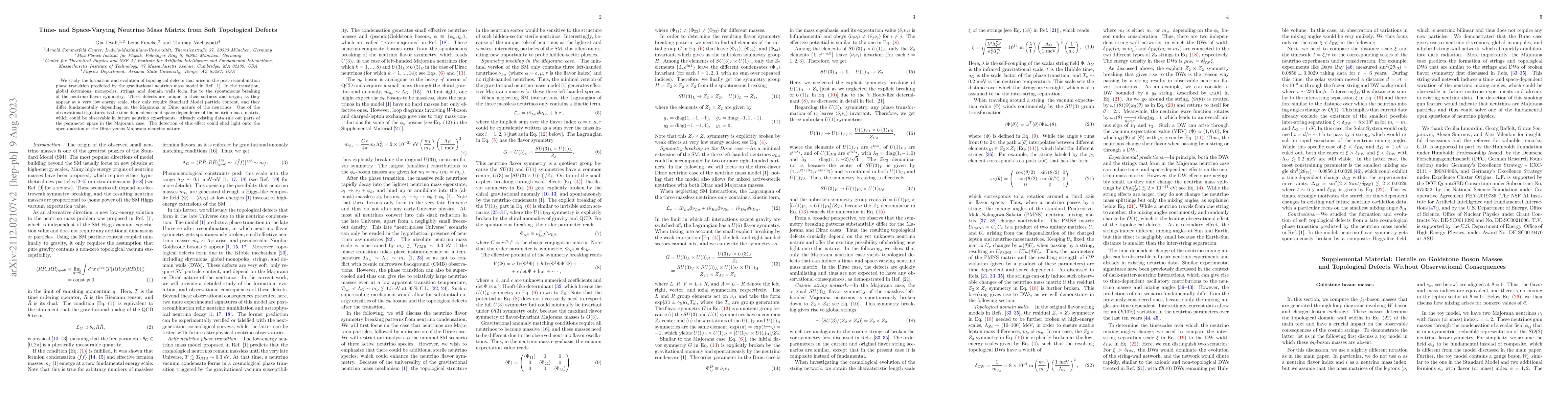 Thumbnail for Time- and Space-Varying Neutrino Mass Matrix from Soft Topological
  Defects