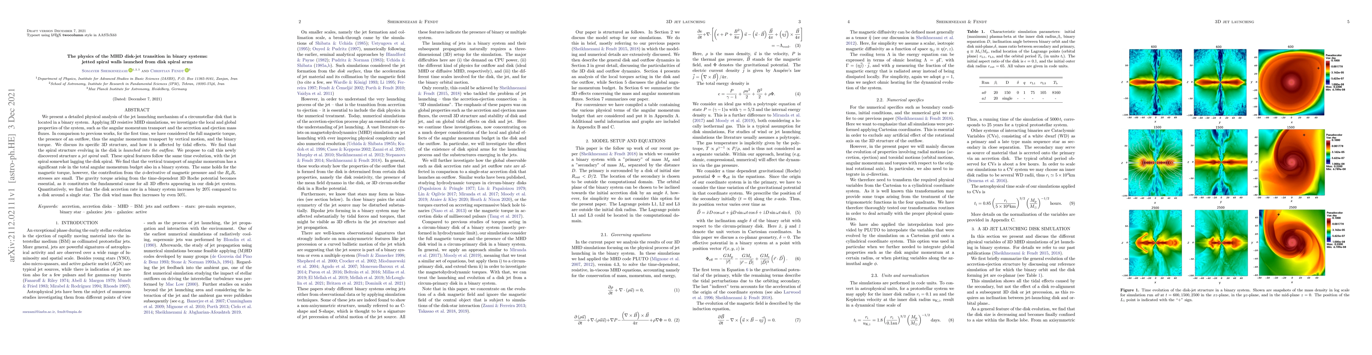 Thumbnail for The physics of the MHD disk-jet transition in binary systems: jetted
  spiral walls launched from disk spiral arms