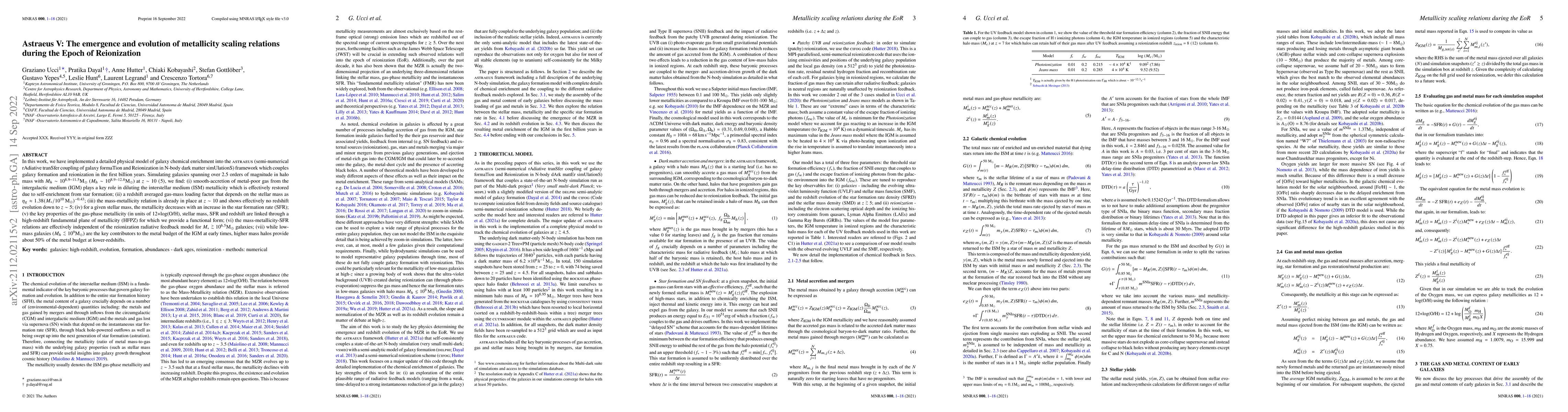 Thumbnail for Astraeus V: The emergence and evolution of metallicity scaling relations
  during the Epoch of Reionization