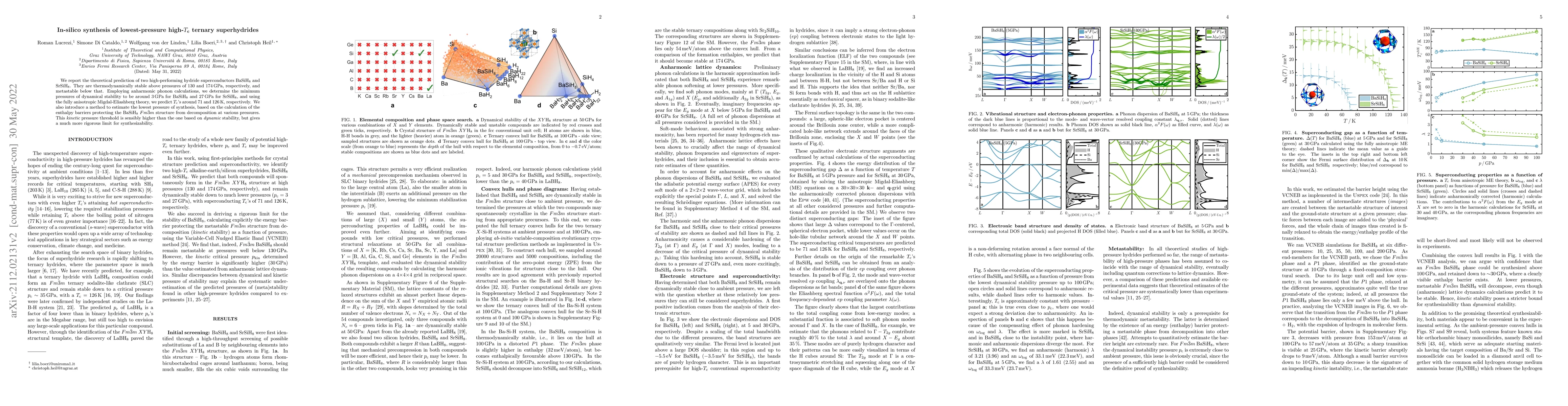 Thumbnail for In-silico synthesis of lowest-pressure high-$T_\text{c}$ ternary
  superhydrides