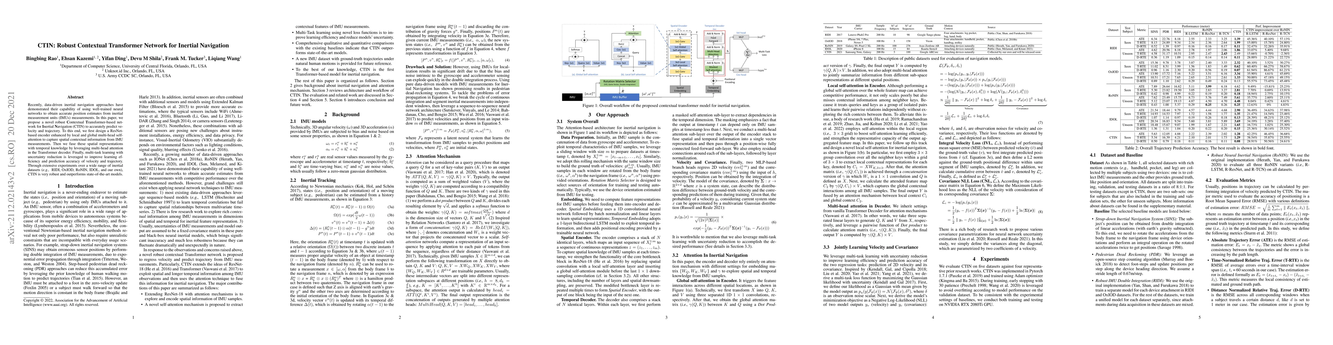 Thumbnail for CTIN: Robust Contextual Transformer Network for Inertial Navigation