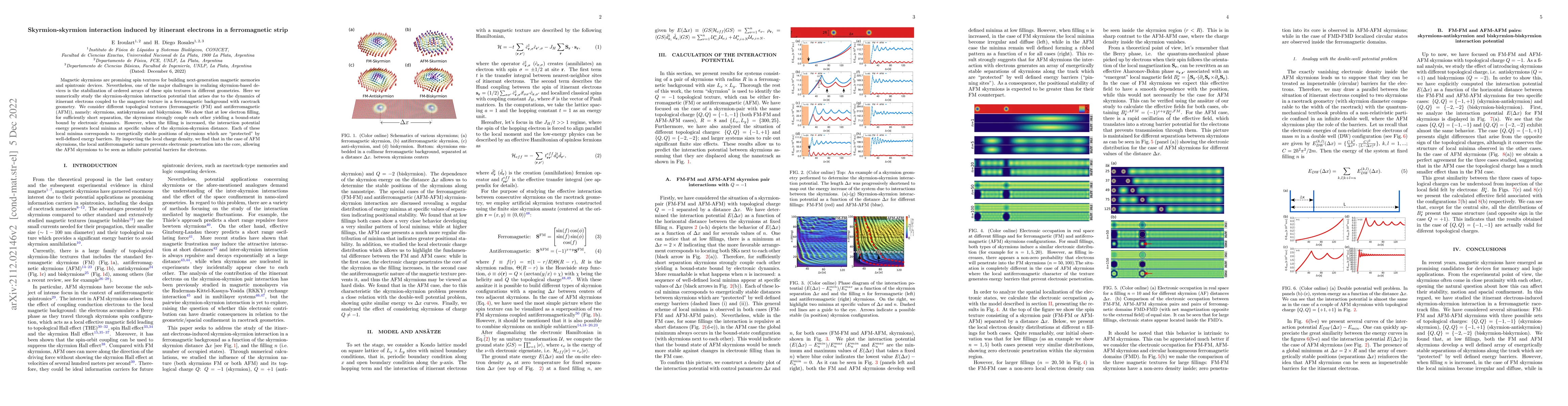 Thumbnail for Skyrmion-skyrmion interaction induced by itinerant electrons in a
  ferromagnetic strip
