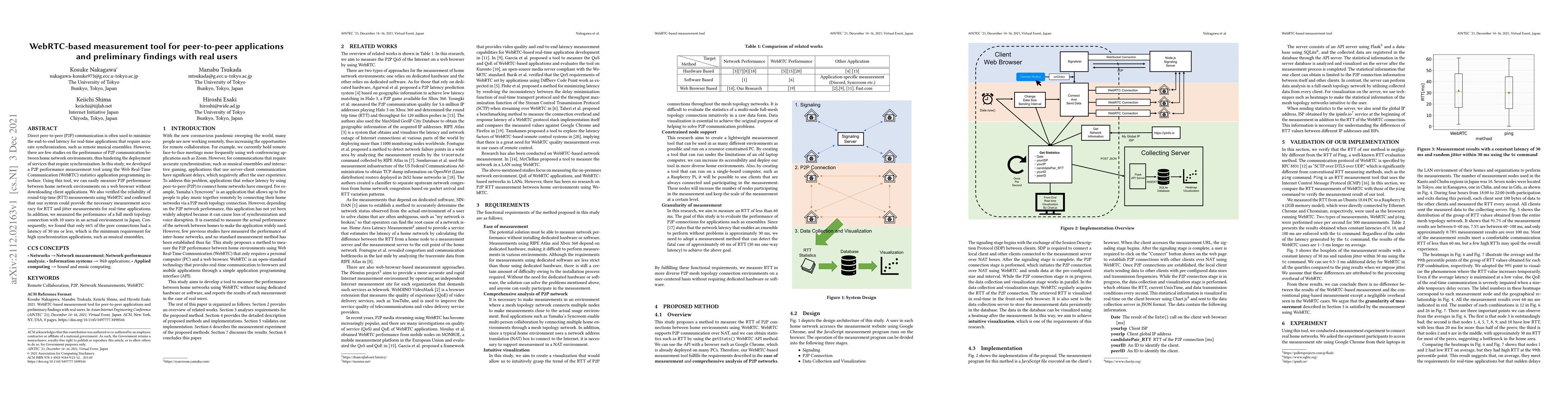 Thumbnail for WebRTC-based measurement tool for peer-to-peer applications and
  preliminary findings with real users
