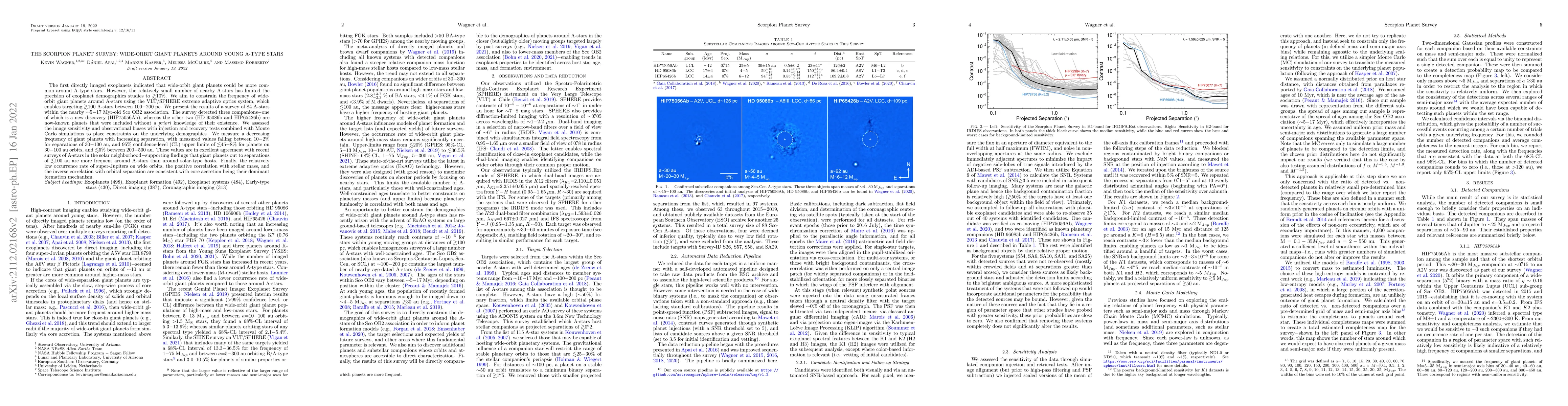 Thumbnail for The Scorpion Planet Survey: Wide-Orbit Giant Planets Around Young A-type
  Stars