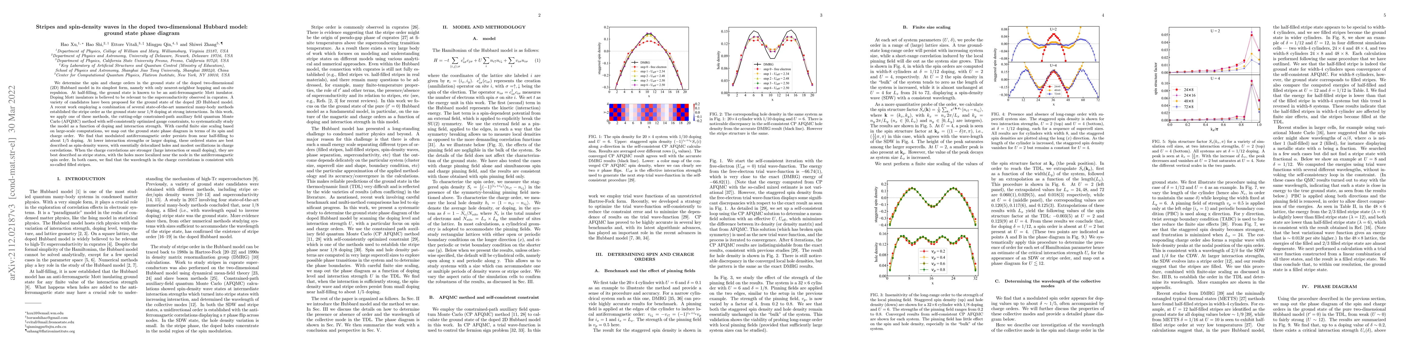 Thumbnail for Stripes and spin-density waves in the doped two-dimensional Hubbard
  model: ground state phase diagram