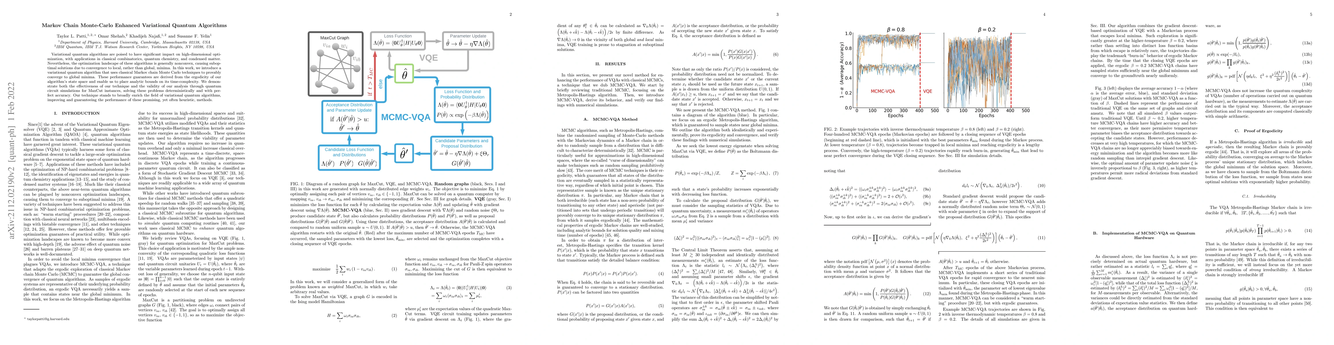 Thumbnail for Markov Chain Monte-Carlo Enhanced Variational Quantum Algorithms