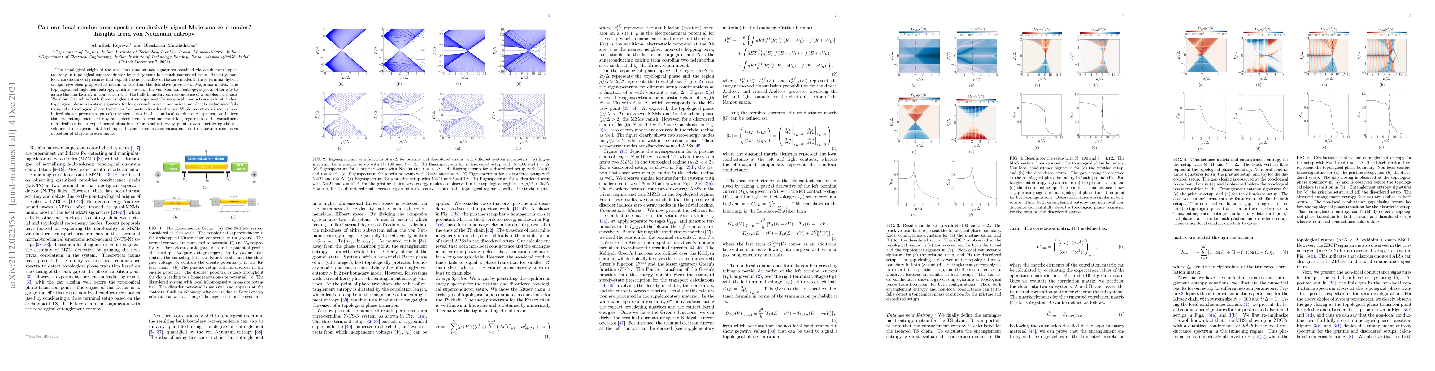 Thumbnail for Can non-local conductance spectra conclusively signal Majorana zero
  modes? -- Insights from von Neumann entropy