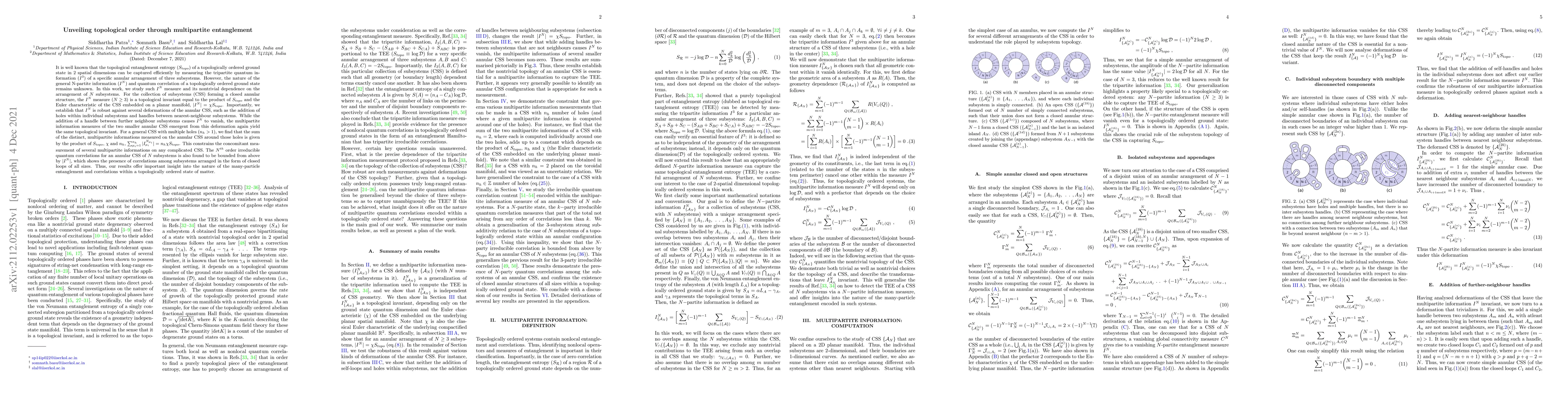 Thumbnail for Unveiling topological order through multipartite entanglement