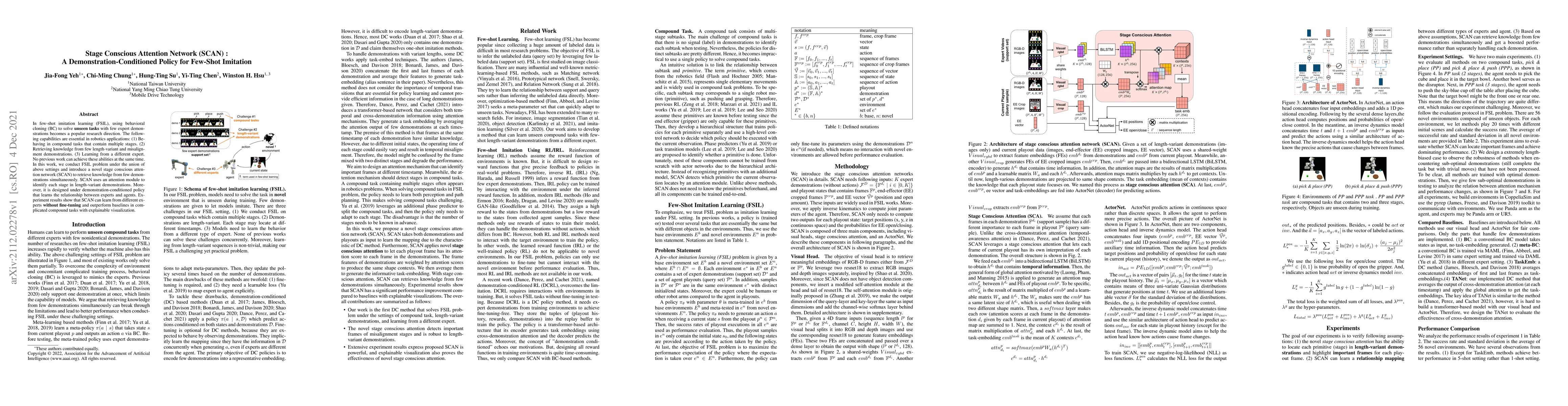 Thumbnail for Stage Conscious Attention Network (SCAN) : A Demonstration-Conditioned
  Policy for Few-Shot Imitation