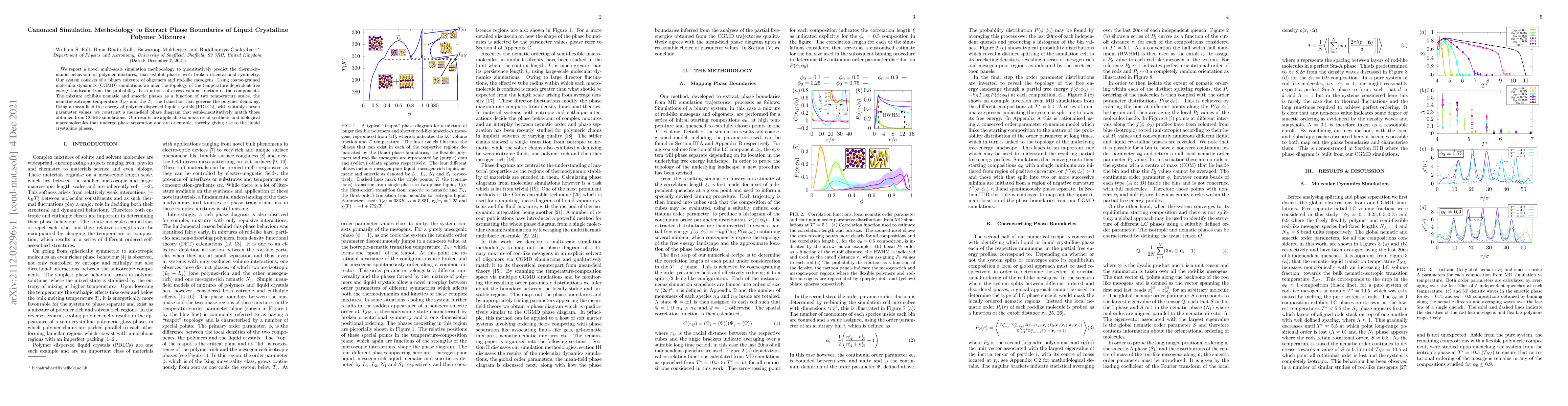 Thumbnail for Canonical Simulation Methodology to Extract Phase Boundaries of Liquid
  Crystalline Polymer Mixtures