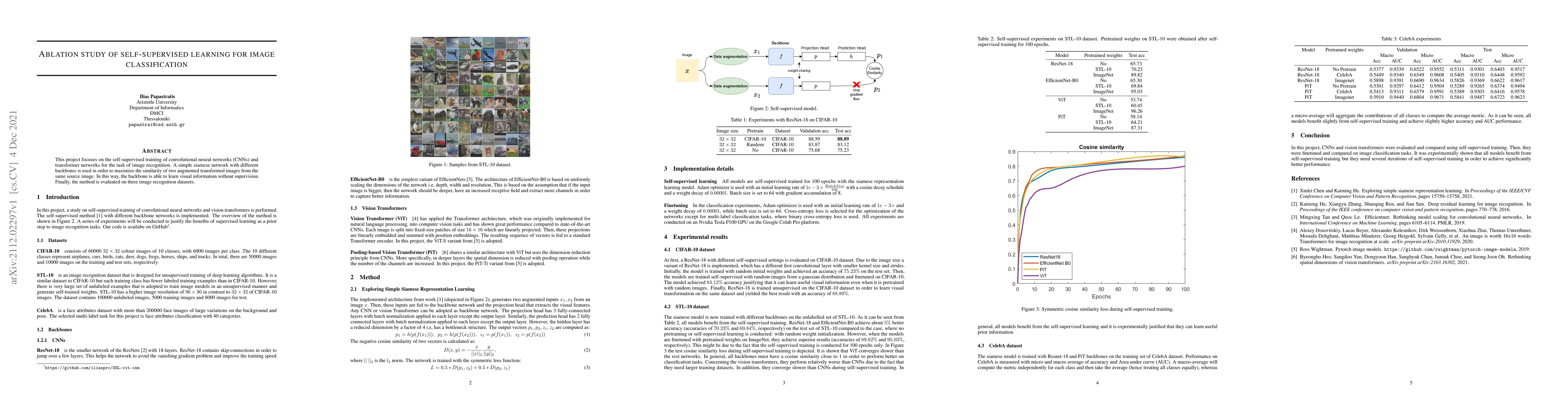 Thumbnail for Ablation study of self-supervised learning for image classification