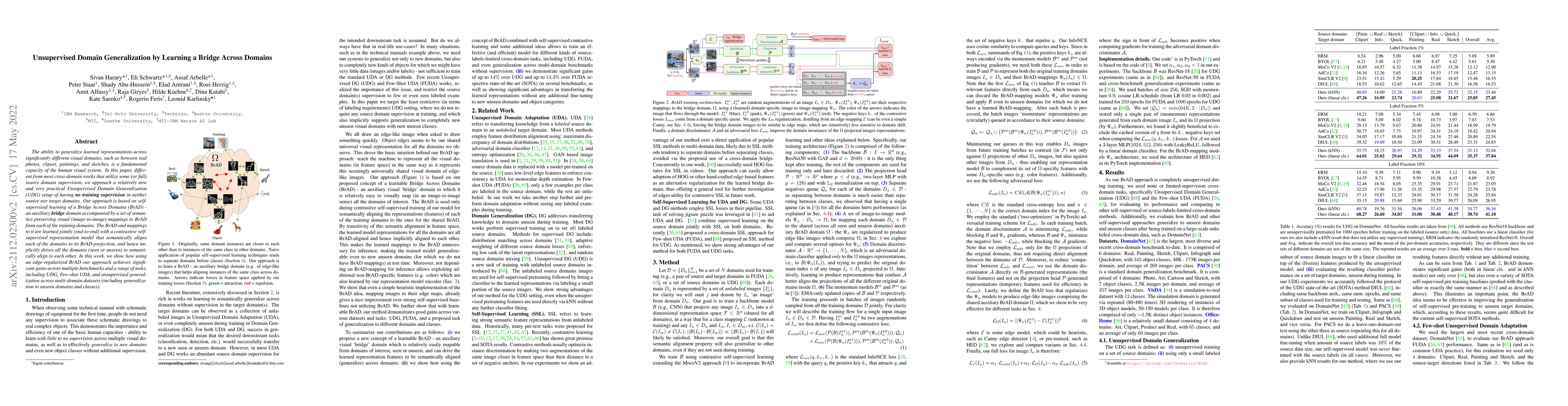 Thumbnail for Unsupervised Domain Generalization by Learning a Bridge Across Domains