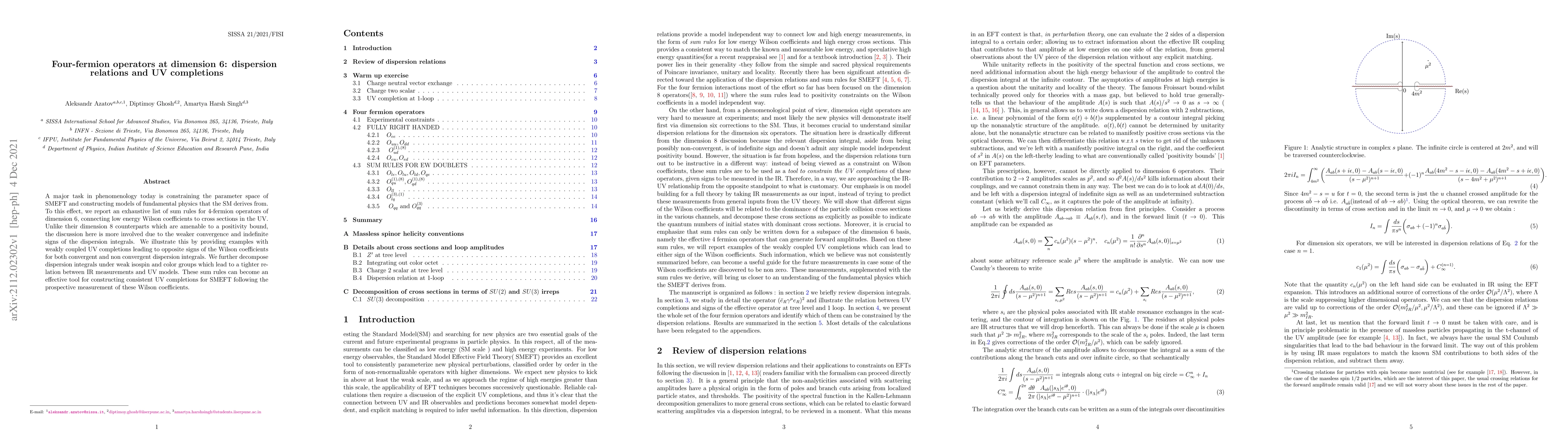 Thumbnail for Four-fermion operators at dimension 6: dispersion relations and UV
  completions