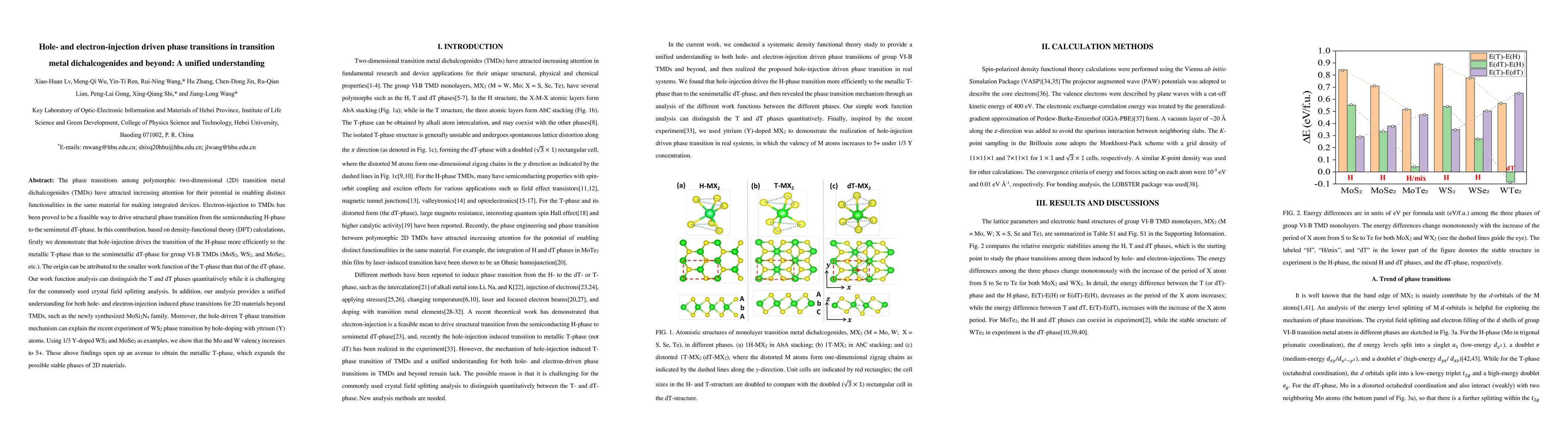 Thumbnail for Hole- and electron-injection driven phase transitions in transition
  metal dichalcogenides and beyond: A unified understanding
