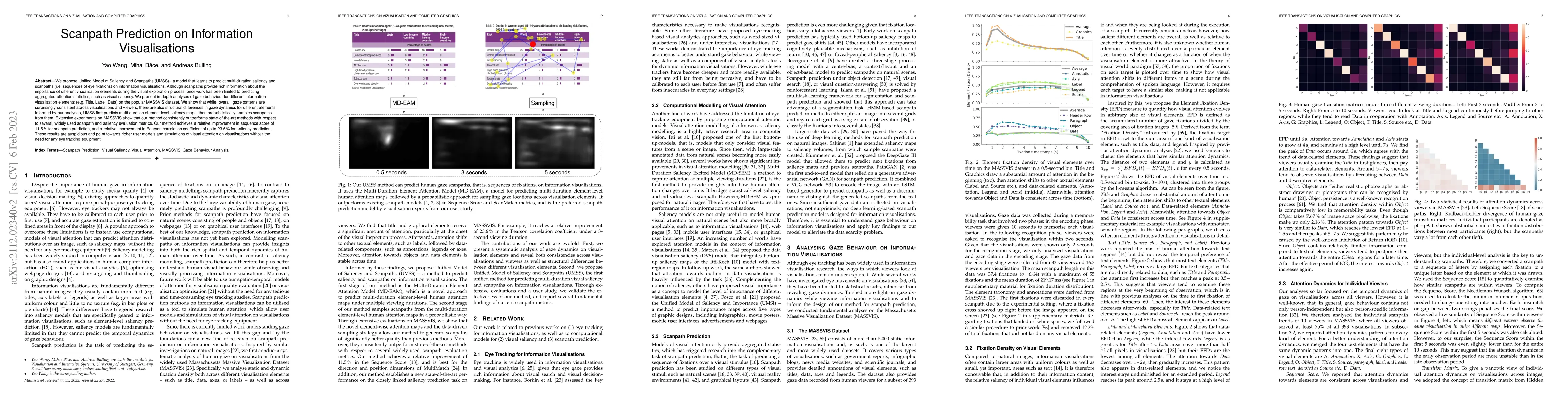 Thumbnail for Scanpath Prediction on Information Visualisations