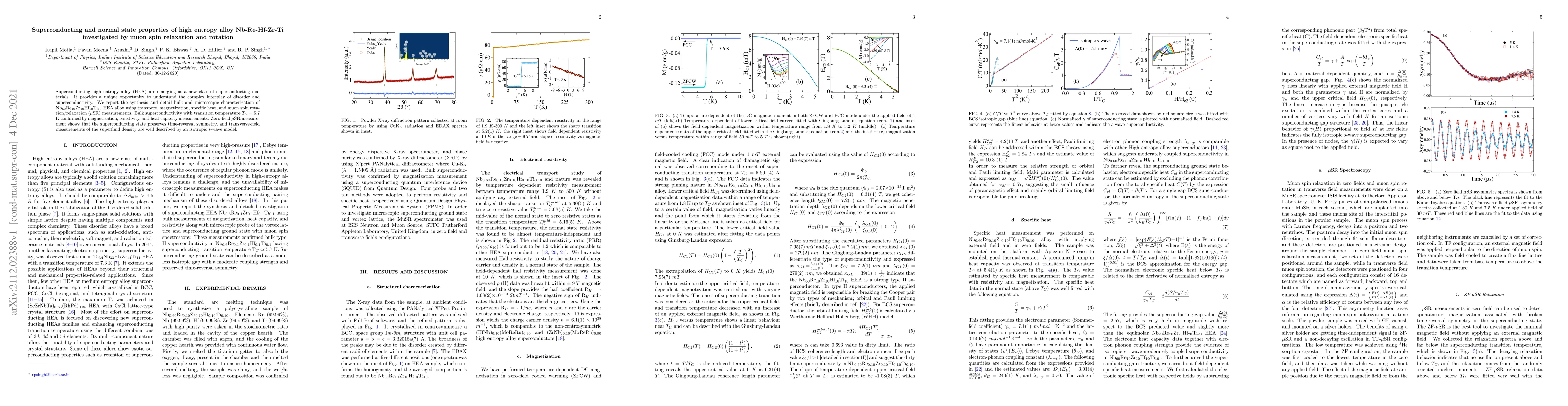Thumbnail for Superconducting and normal state properties of high entropy alloy
  Nb-Re-Hf-Zr-Tiinvestigated by muon spin relaxation and rotation