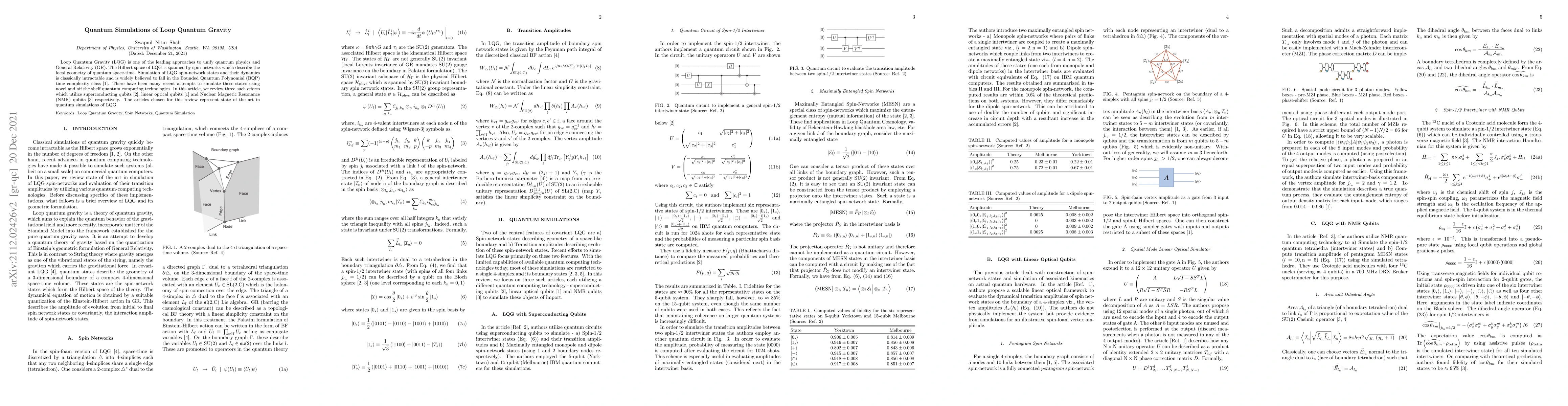 Thumbnail for Quantum Simulations of Loop Quantum Gravity