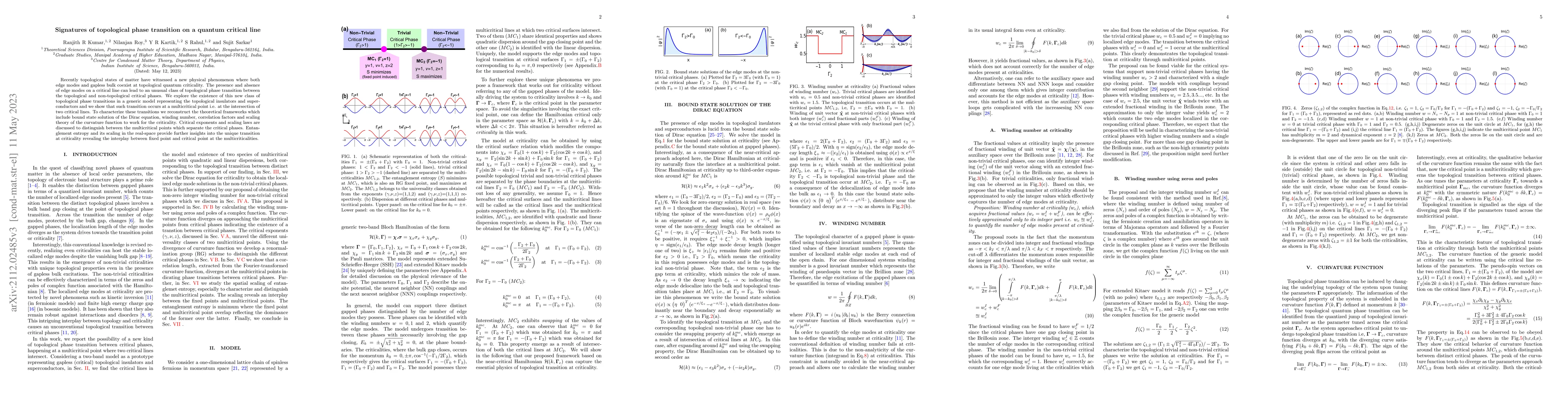 Thumbnail for Signatures of topological phase transition on a quantum critical line