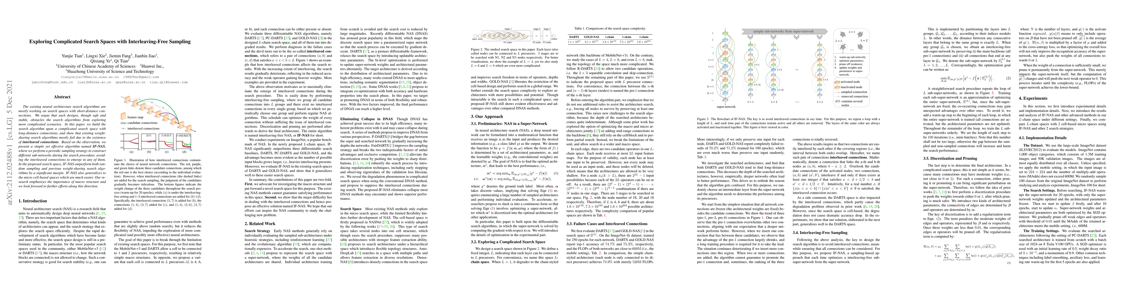 Thumbnail for Exploring Complicated Search Spaces with Interleaving-Free Sampling