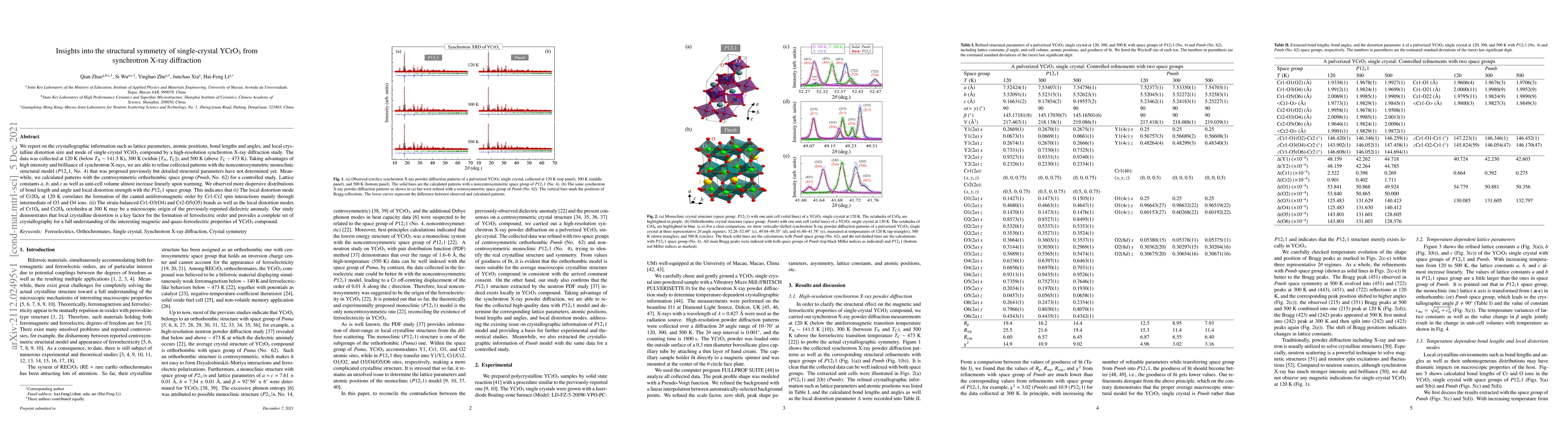 Thumbnail for Insights into the structural symmetry of single-crystal YCrO$_3$ from
  synchrotron X-ray diffraction