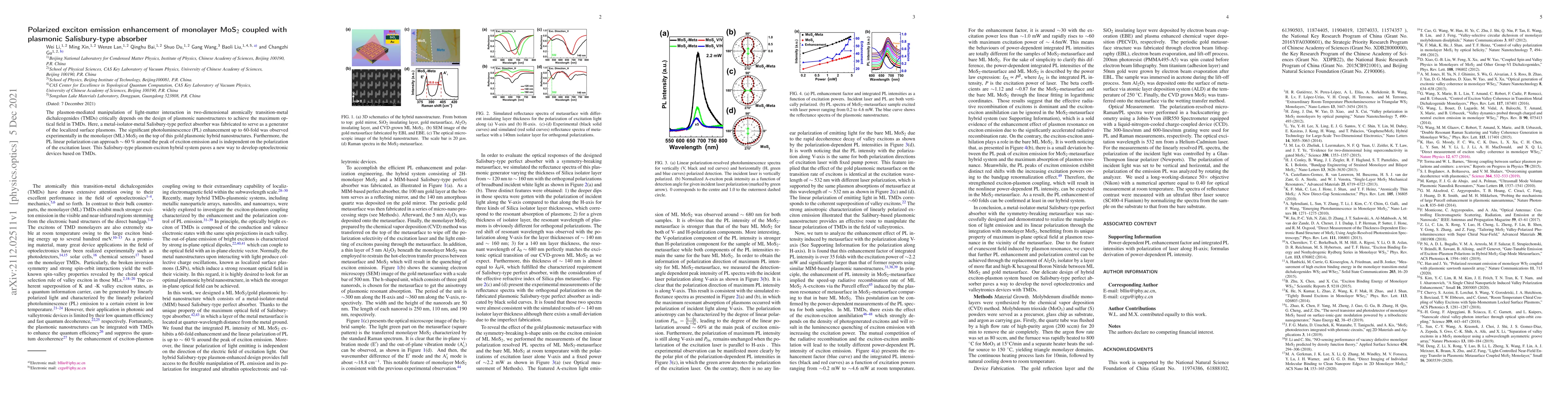 Thumbnail for Polarized exciton emission enhancement of monolayer MoS2 coupled with
  plasmonic Salisbury-type absorber