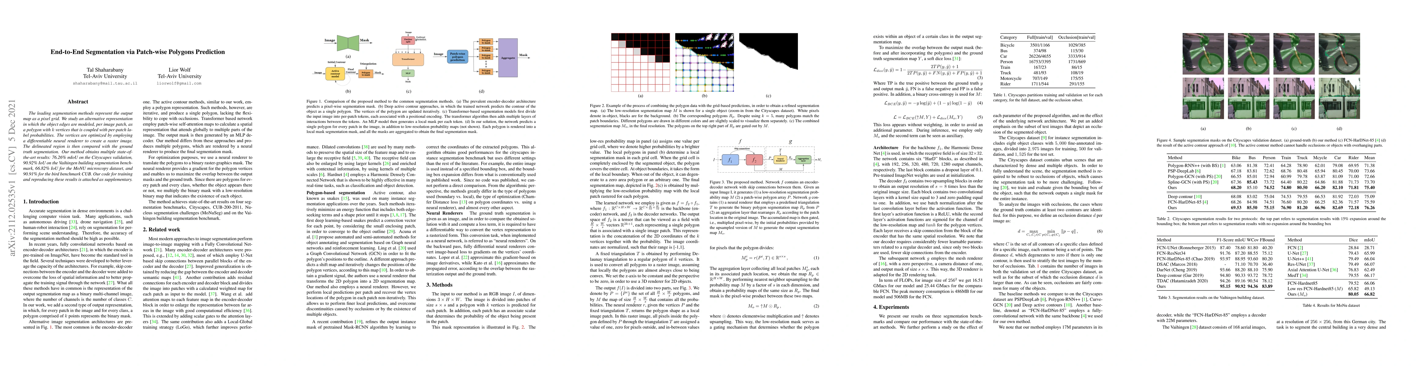 Thumbnail for End-to-End Segmentation via Patch-wise Polygons Prediction