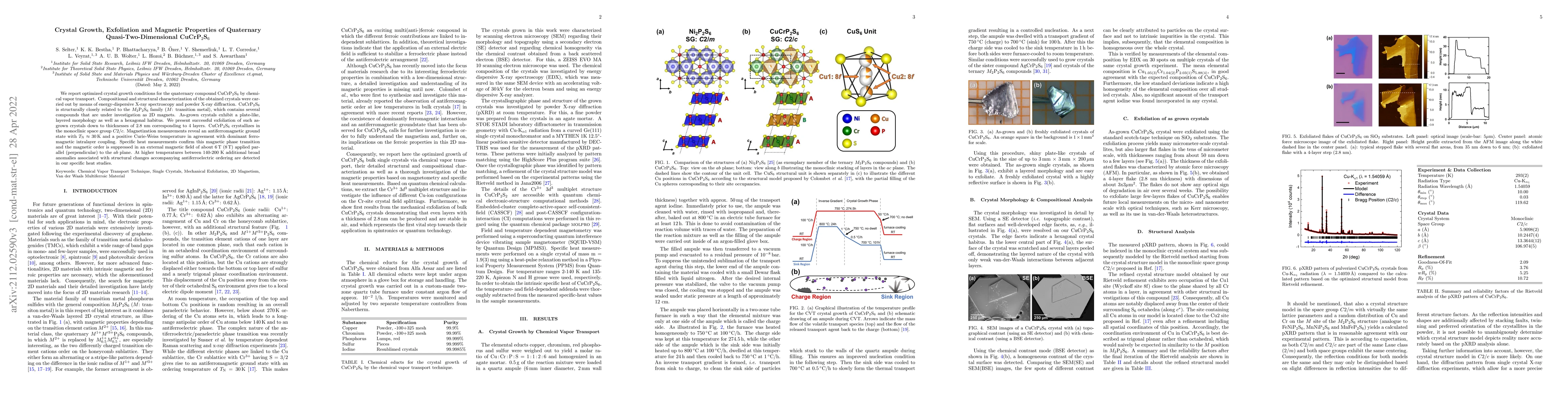 Thumbnail for Crystal Growth, Exfoliation and Magnetic Properties of Quaternary
  Quasi-Two-Dimensional CuCrP$_2$S$_6$