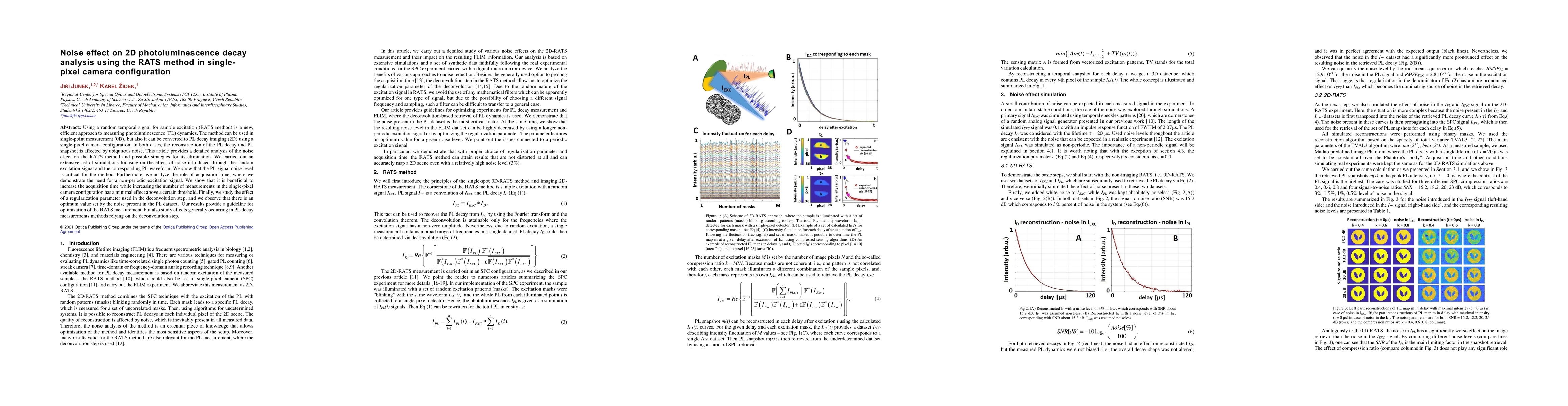 Thumbnail for Noise effect on 2D photoluminescence decay analysis using the RATS
  method in single-pixel camera configuration