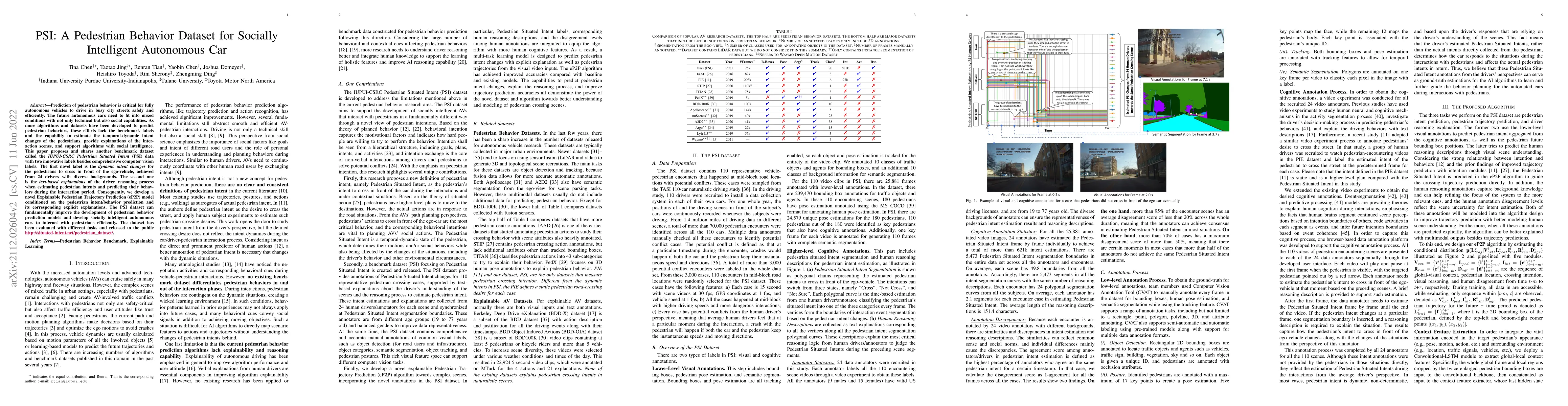 Thumbnail for PSI: A Pedestrian Behavior Dataset for Socially Intelligent Autonomous
  Car