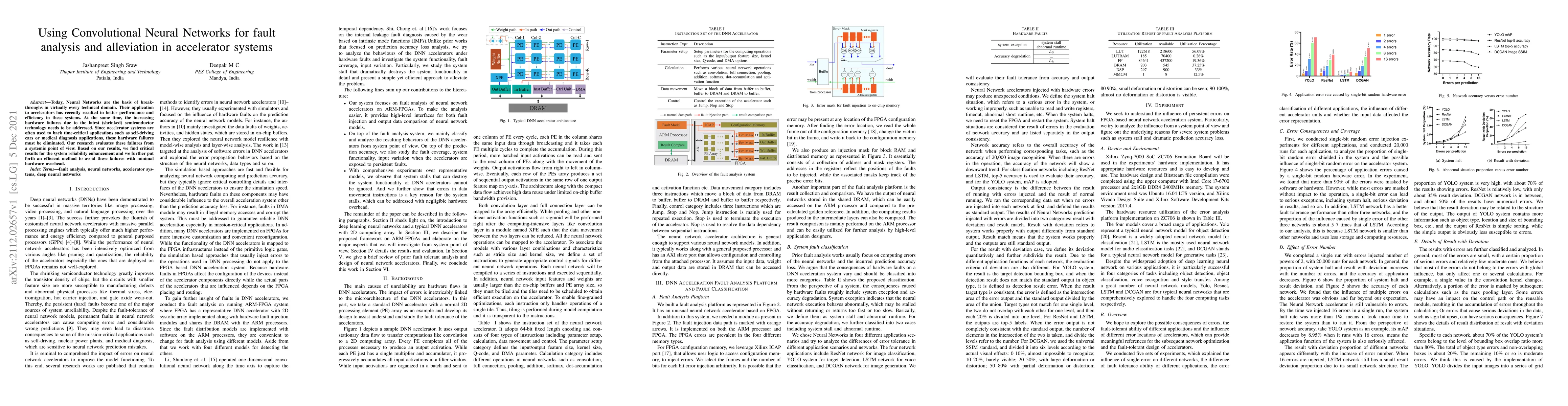Thumbnail for Using Convolutional Neural Networks for fault analysis and alleviation
  in accelerator systems