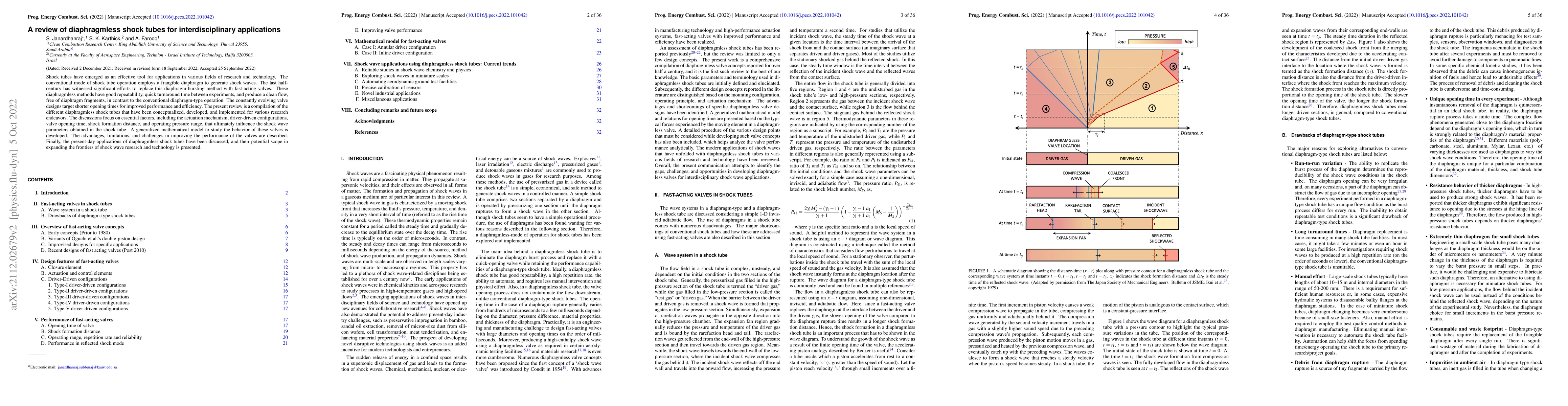 Thumbnail for A review of diaphragmless shock tubes for interdisciplinary applications