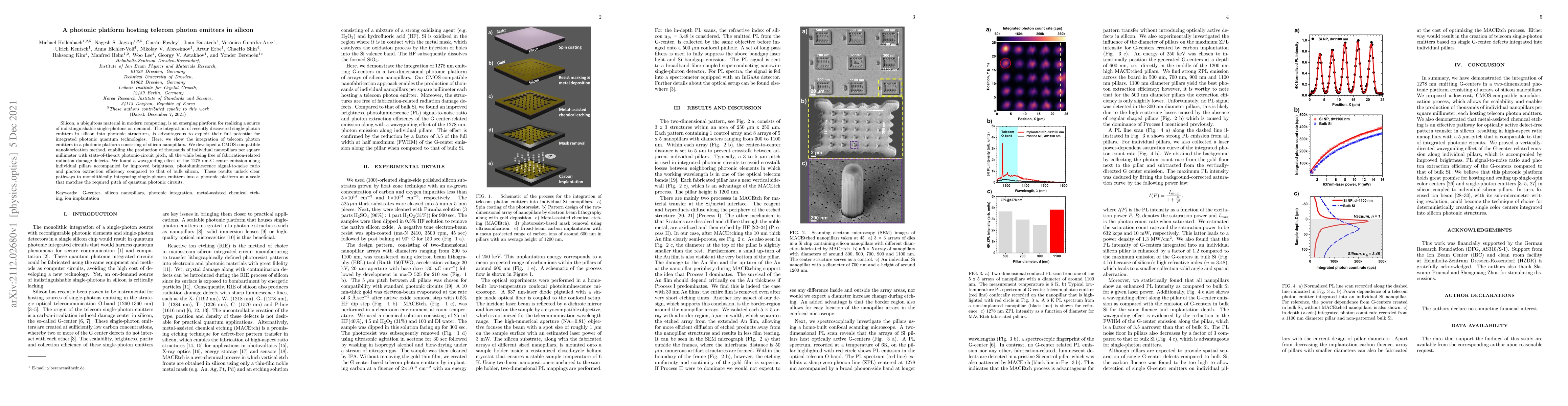 Thumbnail for A photonic platform hosting telecom photon emitters in silicon