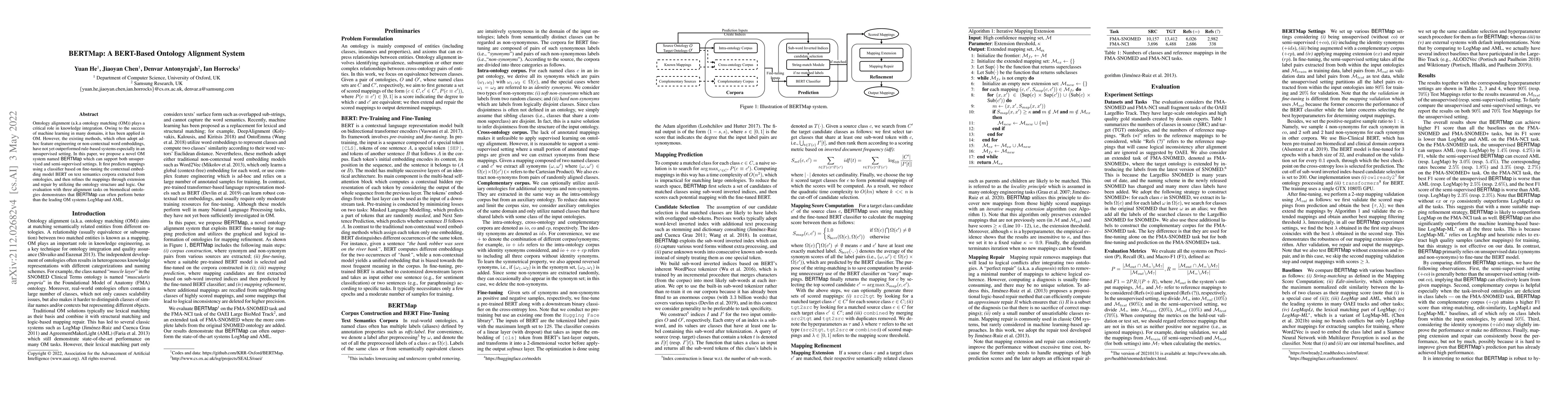 Thumbnail for BERTMap: A BERT-based Ontology Alignment System